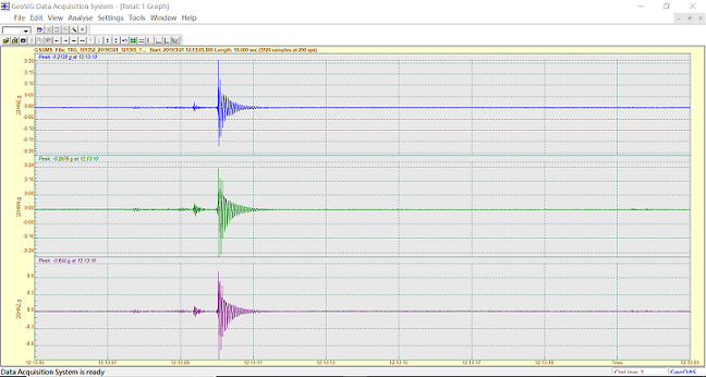 强震纪录仪,地震监测纪录仪,强震纪录仪几多钱,地震监测纪录仪几多钱