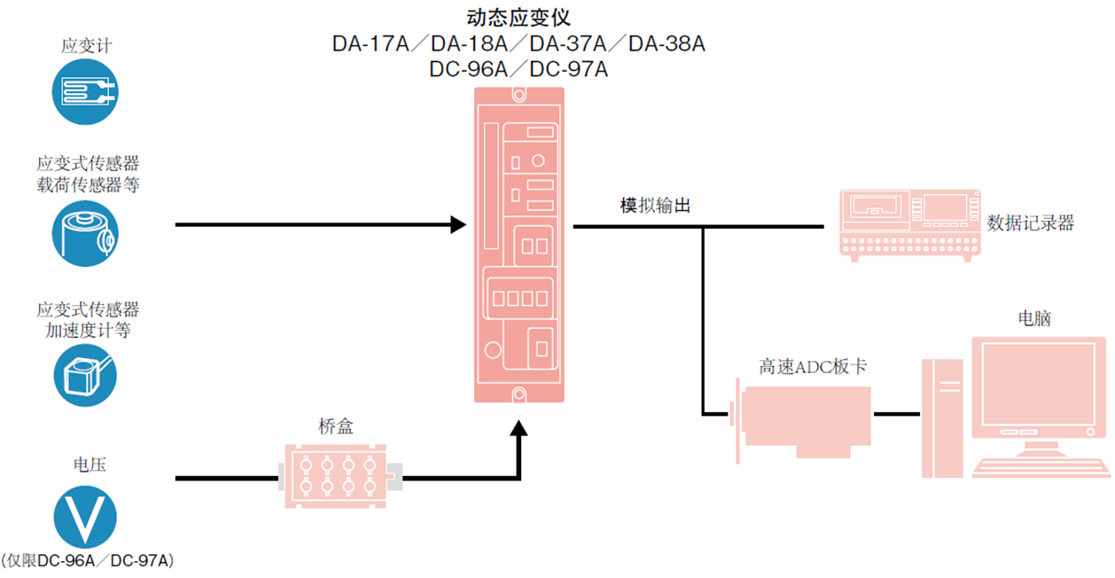 银娱优厚会717(中国)股份有限公司