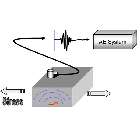银娱优厚会717(中国)股份有限公司