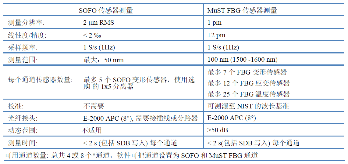 银娱优厚会717(中国)股份有限公司