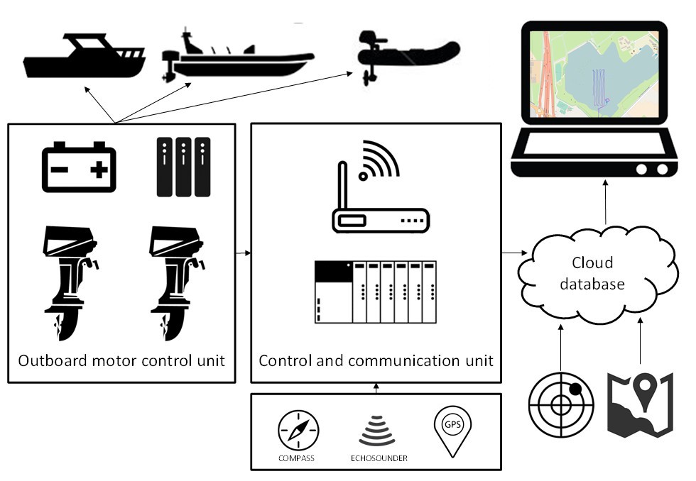 银娱优厚会717(中国)股份有限公司
