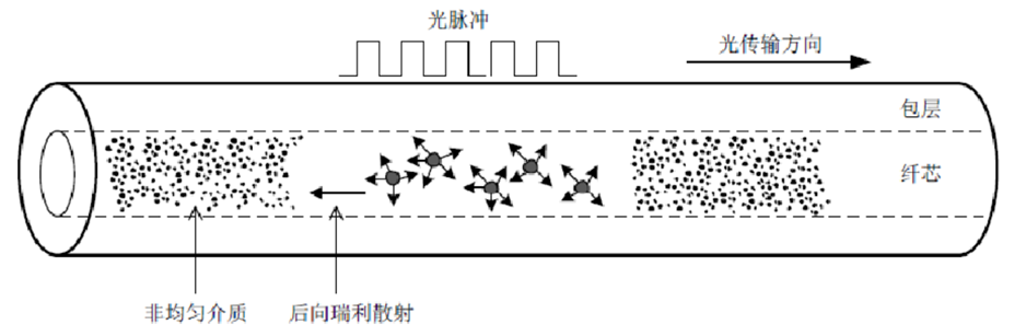 银娱优厚会717(中国)股份有限公司