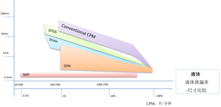 银娱优厚会717(中国)股份有限公司