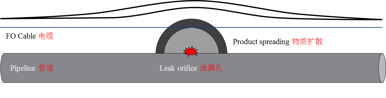 银娱优厚会717(中国)股份有限公司