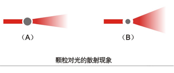 银娱优厚会717(中国)股份有限公司