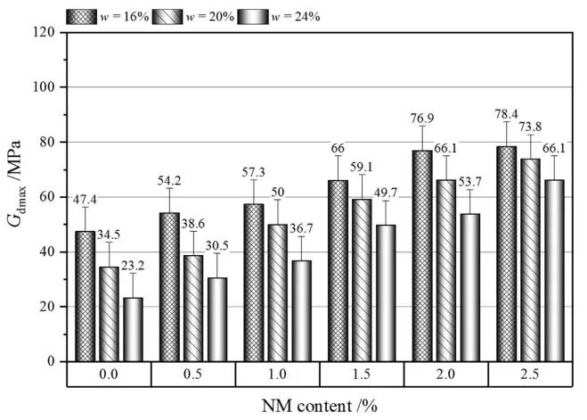 银娱优厚会717(中国)股份有限公司