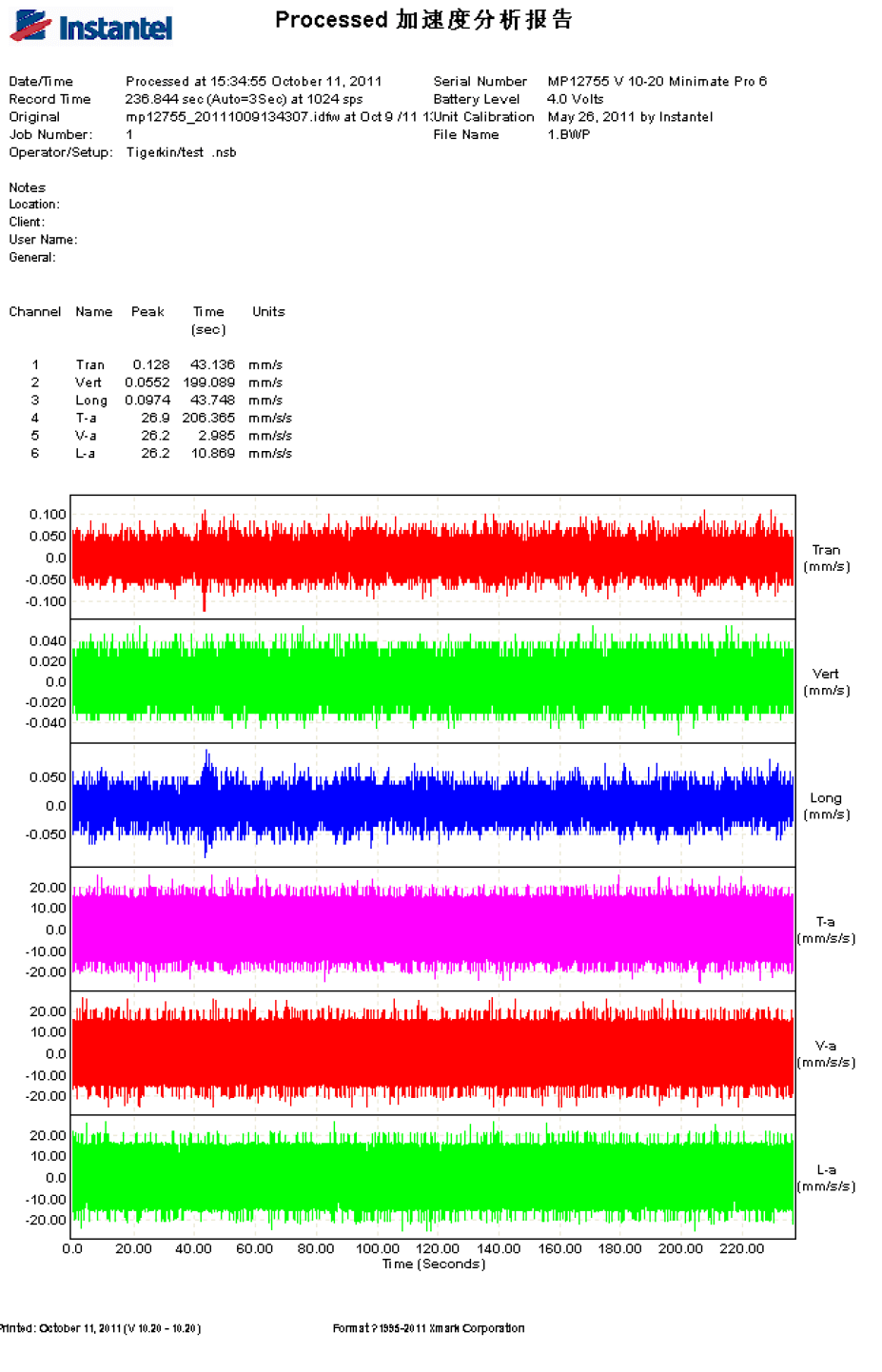 银娱优厚会717(中国)股份有限公司