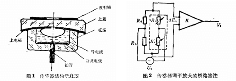 银娱优厚会717(中国)股份有限公司